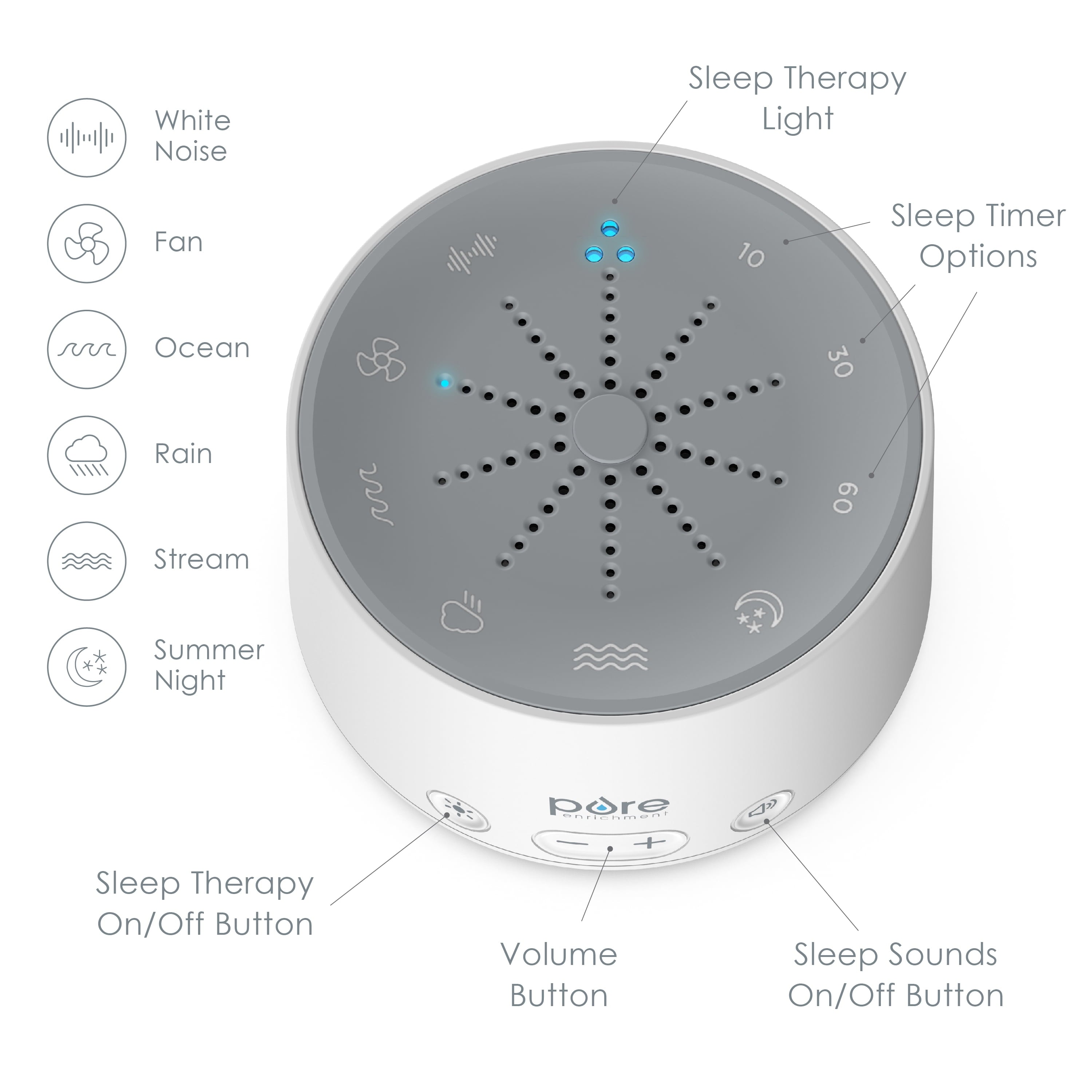 DOZE Sound Machine and Sleep Therapy Light - 6 Soothing Sounds, Relaxing Pulse Light, Auto Sleep Timer, and Built-In USB Charger - All-Natural Sleep Aid and Stress Reliever