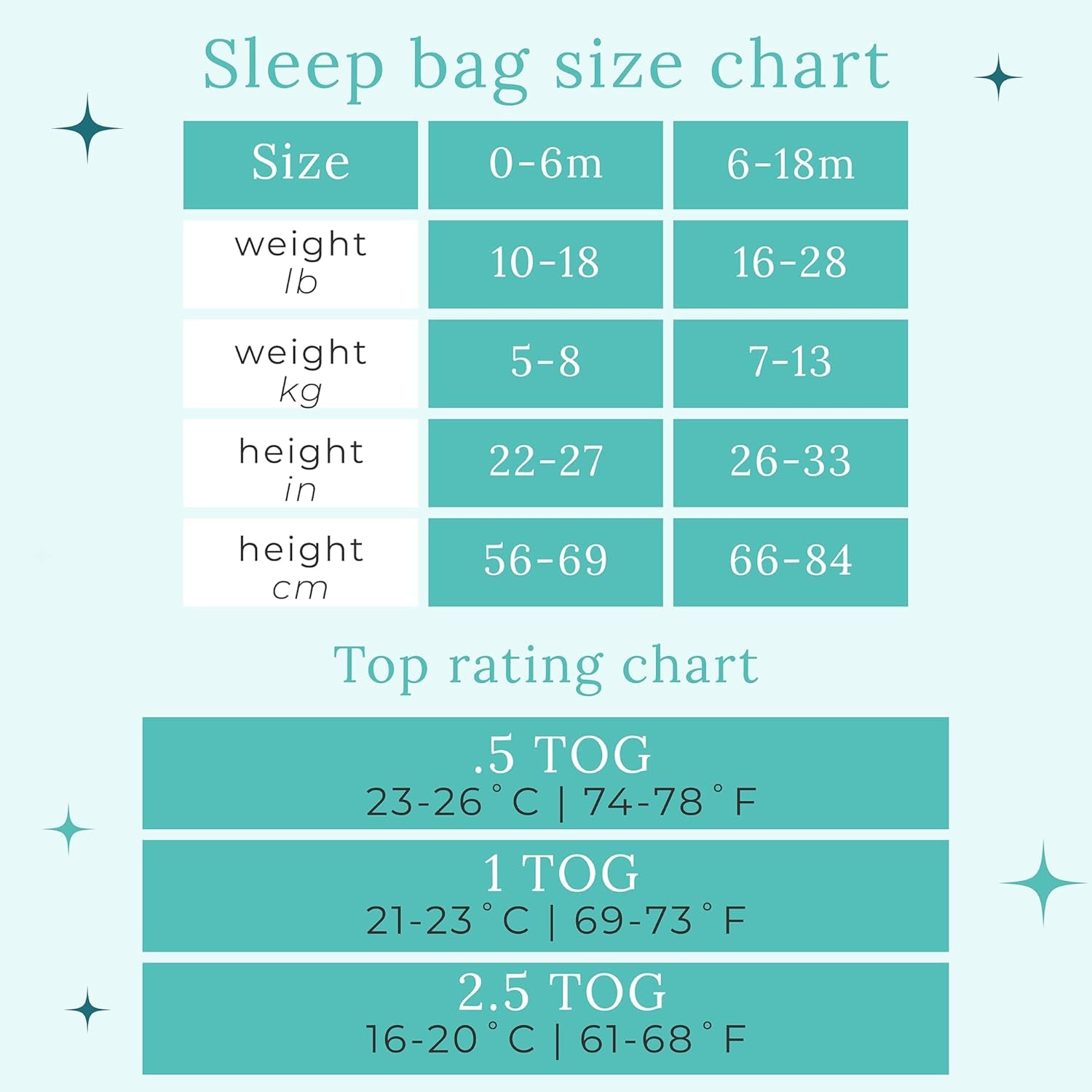Baby Sleep Sacks - Sleeveless Swaddle Sacks & Sleeping Bags - Extra Long 2 Way Zipper - 1 TOG