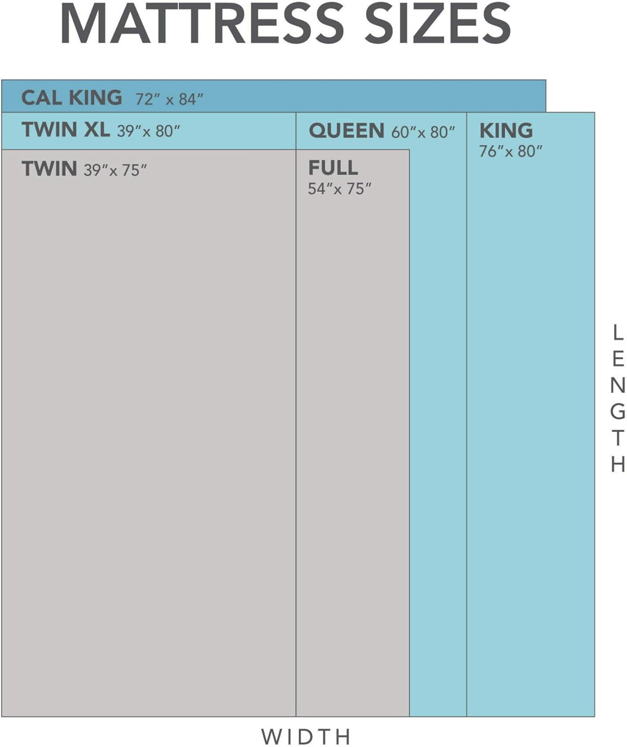 8 Inch King Mattress Memory Foam Medium Firm, King Size Memory Foam Mattress Cooling, Made in the USA, 8" Depth with Pressure Relief, Certipur-Us Certified No Fiberglass, Coolgel Bed