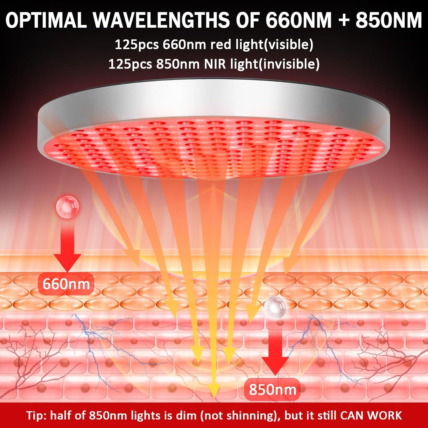 Round Red Light Therapy for Face and Body, Adjustable Height Stand, 660Nm Red Light Therapy & 850Nm Infrared Light Therapy Device,Skin Beauty