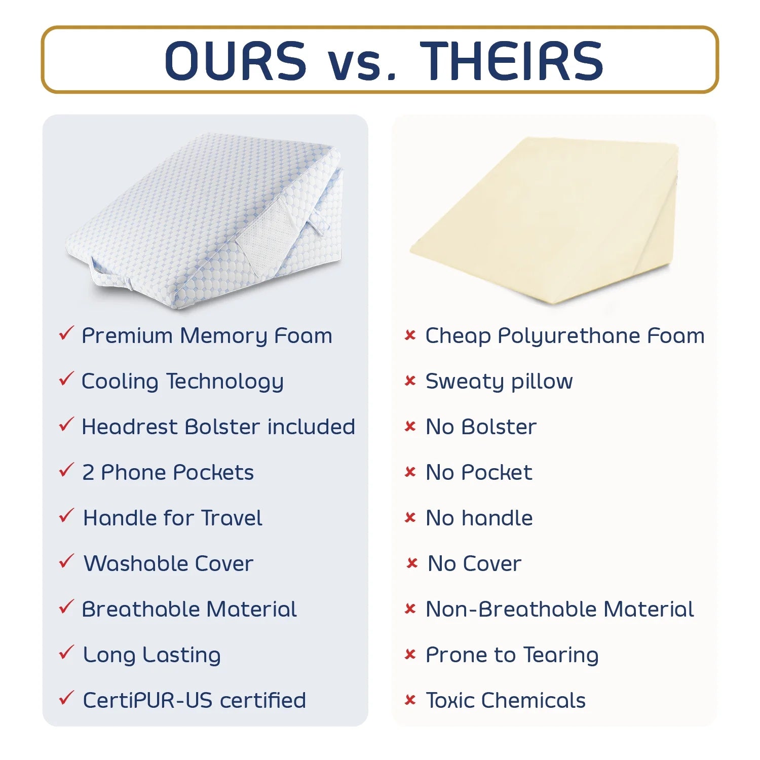 Memory Foam Adjustable Wedge Cervical Pillows, with Cooling Pillow Cover