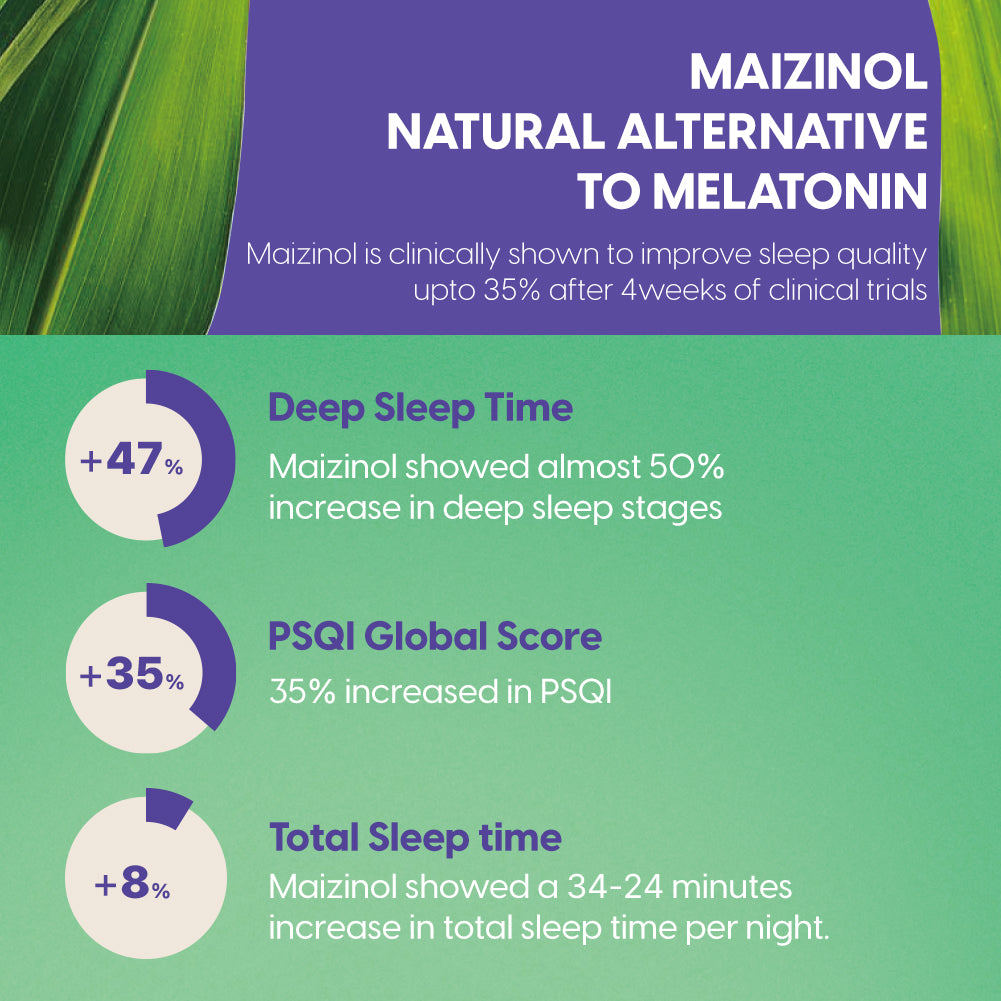 Natural Dreams - Natural Sleep Aid, Non-Habit Forming Sleep Supplement W/ Valerian Root Extract, Melatonin, & Maizinol, 30 Ct