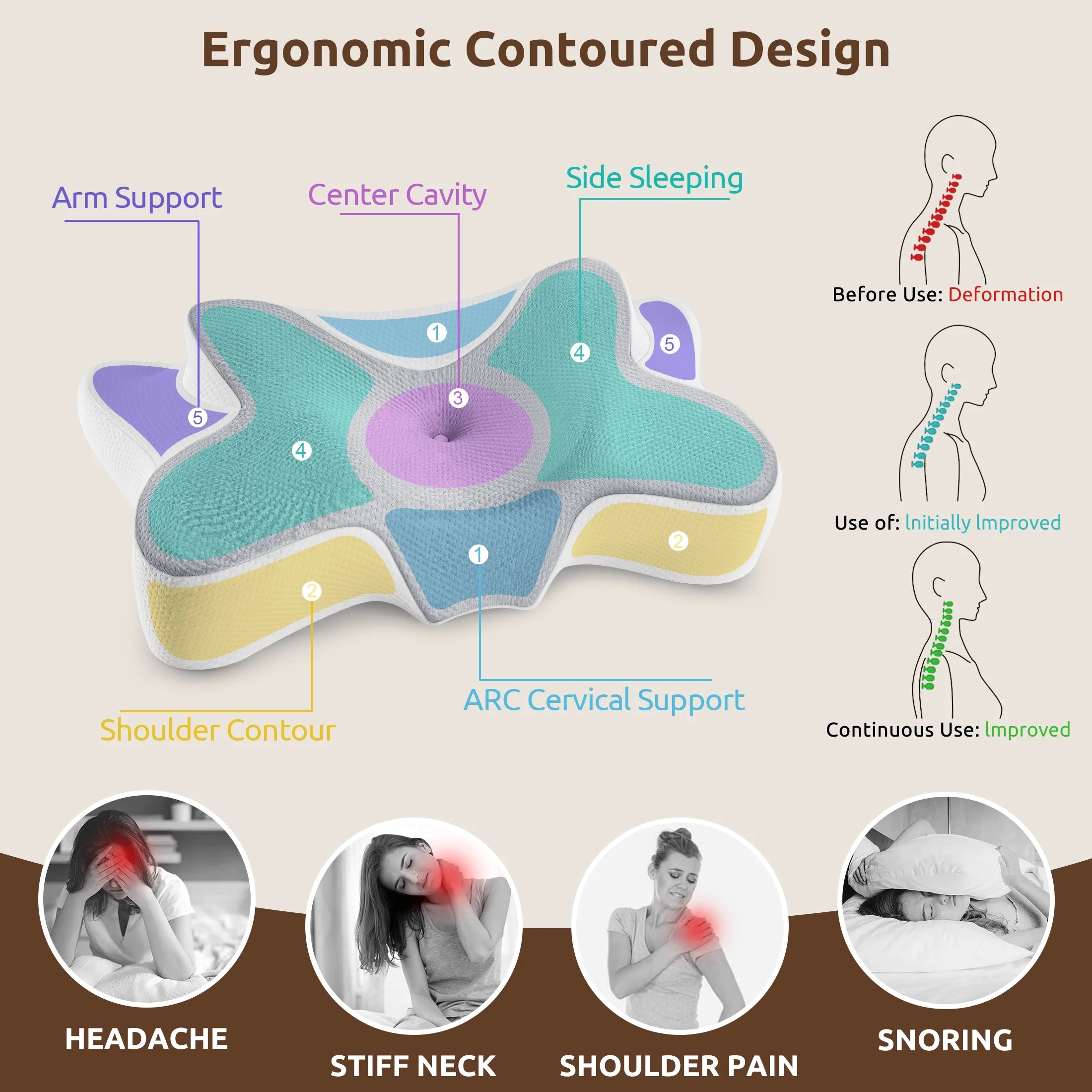 Memory Foam Pillow for Neck Pain Relief Cervical Sleepers Standard/Queen Gray