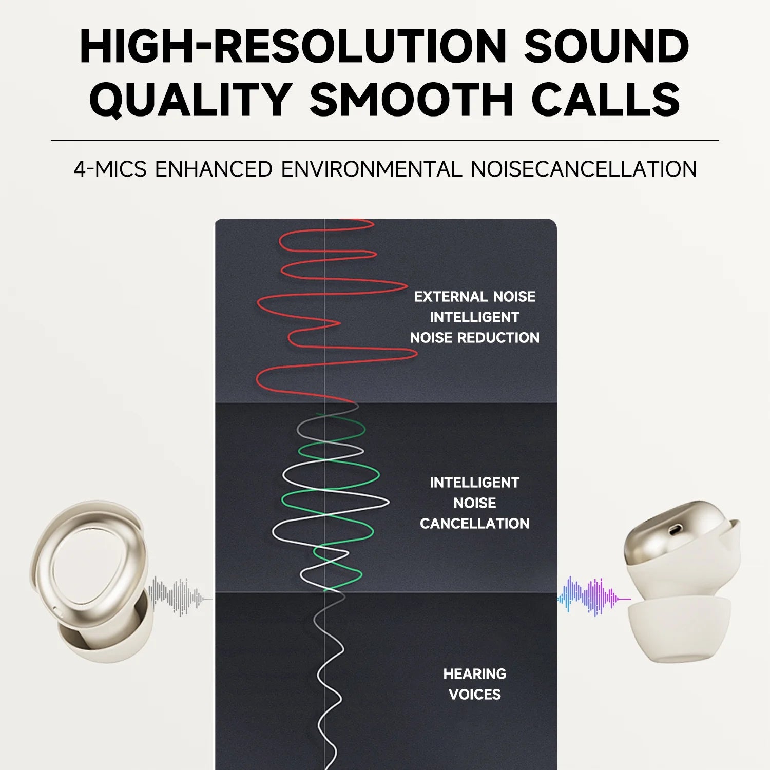 Sleep Ear Buds, Bluetooth 5.4 Ultra-Mini Sleep Earbuds for Side Sleepers, Hi-Fi Stereo 3D Bass Noise Cancelling Wireless Headphones, 53H Playtime with IP7 Waterproof LED Earphones, USB C