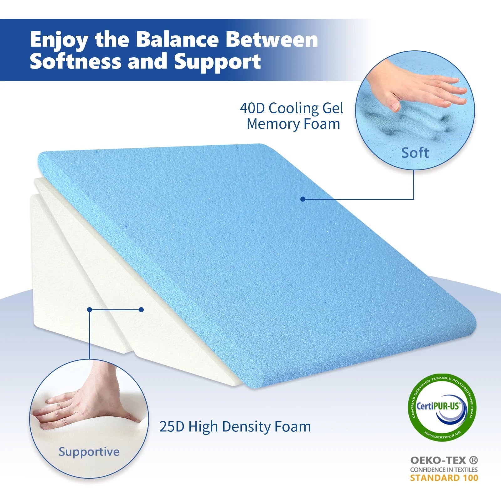 Bed Wedge Pillow for Sleeping, 7.5 & 9 & 11 & 12 Inch Adjustable Memory Foam Triangle Wedge Pillow Post Surgery for Back, Legs and Knee Support, Acid Reflux, Gerd, Heartburn and Snoring