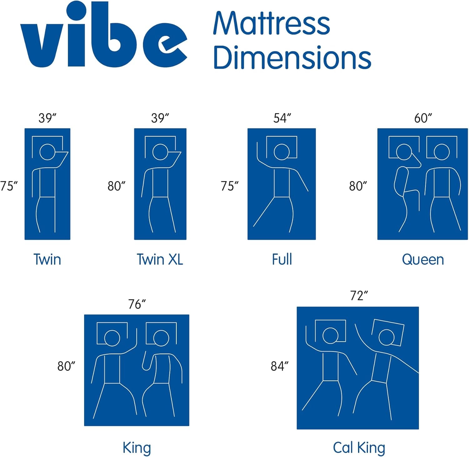Gel Memory Foam Mattress, 12-Inch Certipur-Us Certified Bed-In-A-Box, Queen, White