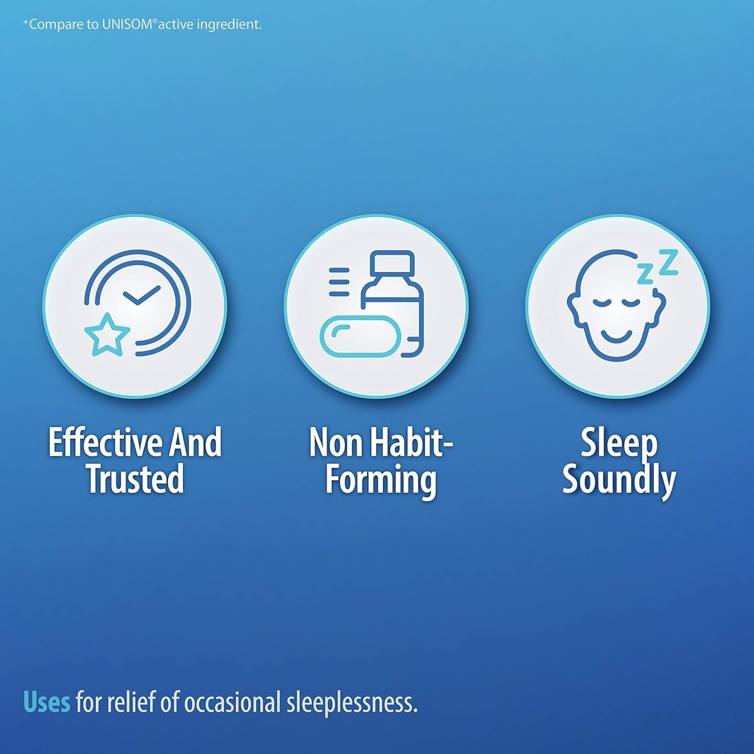 Sleep Aid, Diphenhydramin