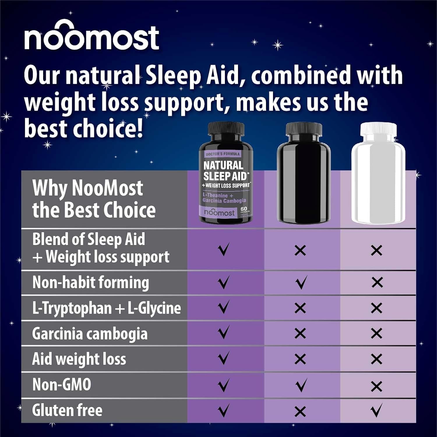 Extra Strength Natural Sleep Aid, Non-Habit Forming, Vegan Sleep Pills, 1 Month