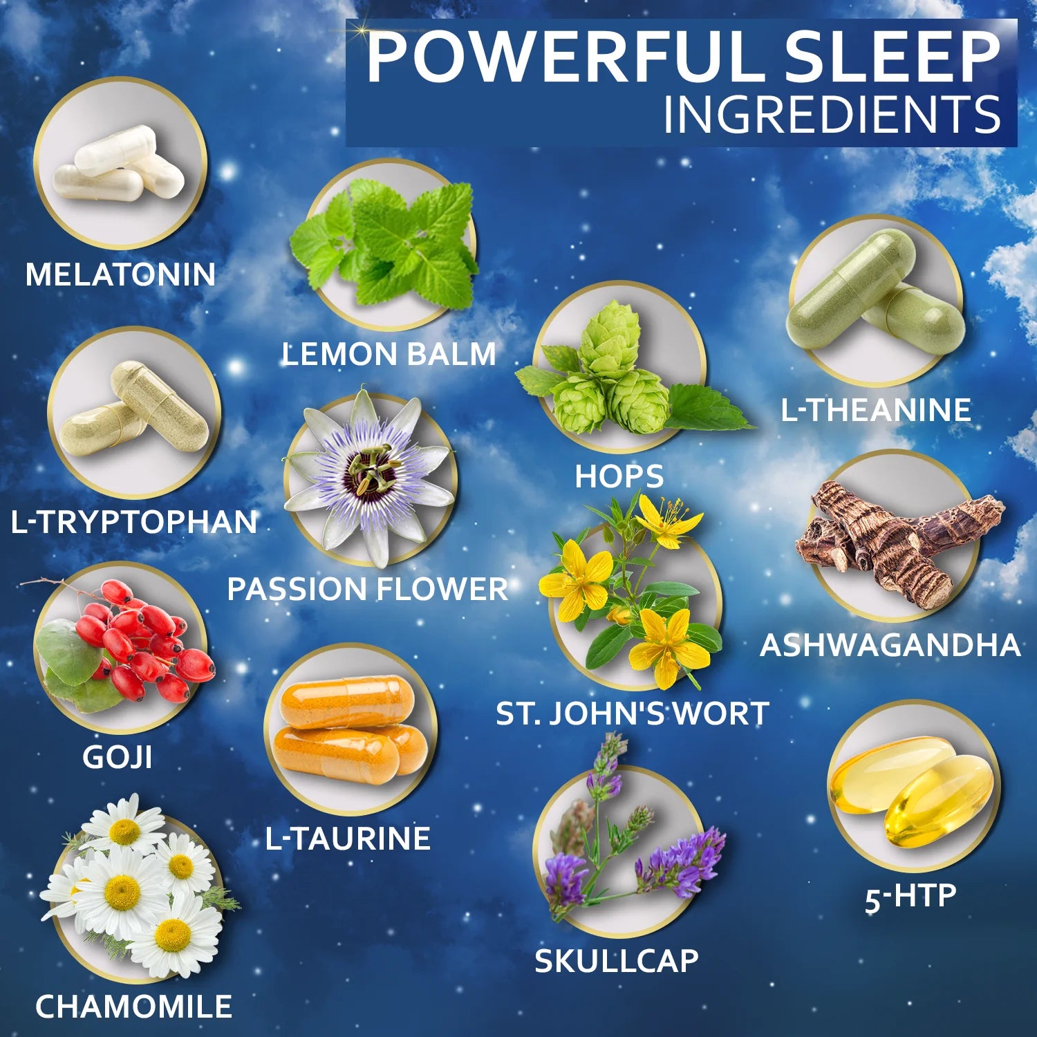 Say Goodnight Sleep Formula ~ Fall Asleep & Stay Asleep 60 Capsules, Calming & Relaxation Herbs,