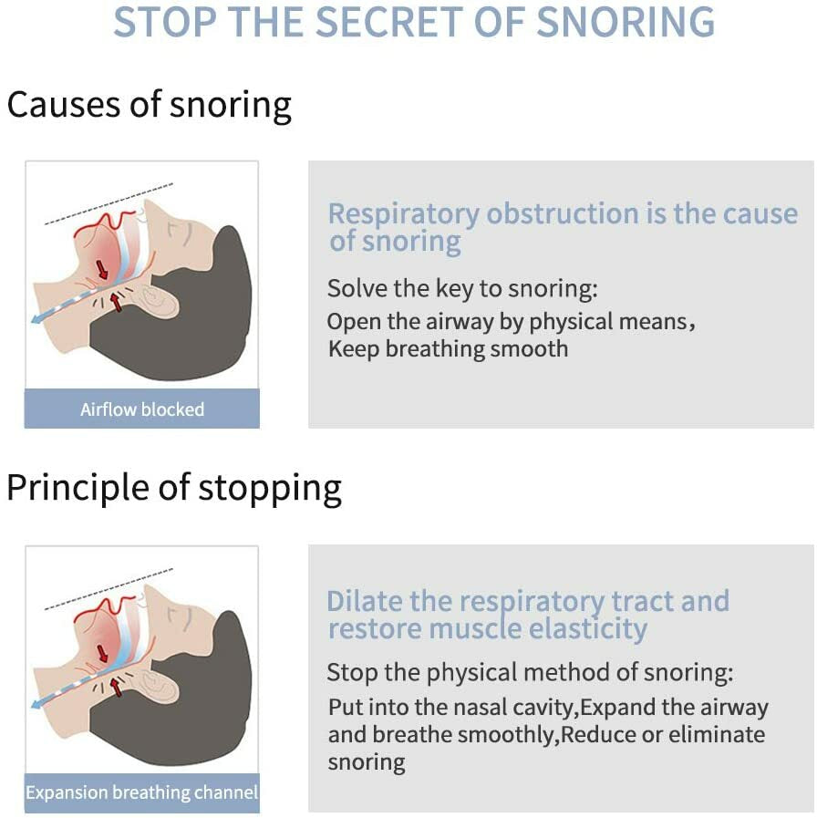4PCS anti Snore Nose Clip Stop Snoring Stopper Device Sleep Aids Cones Vent