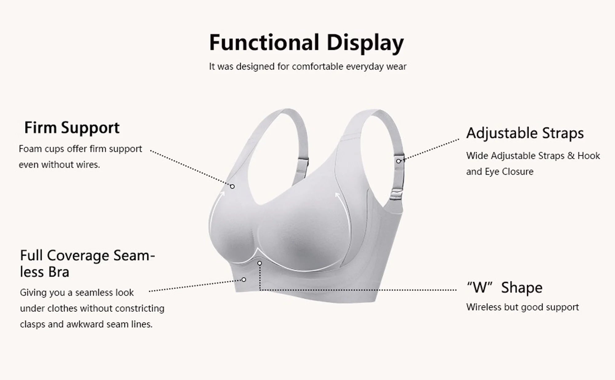 plus Size Everyday Bras for Women Full Coverage Soft Sleep Wirefree Bras New Upgrade