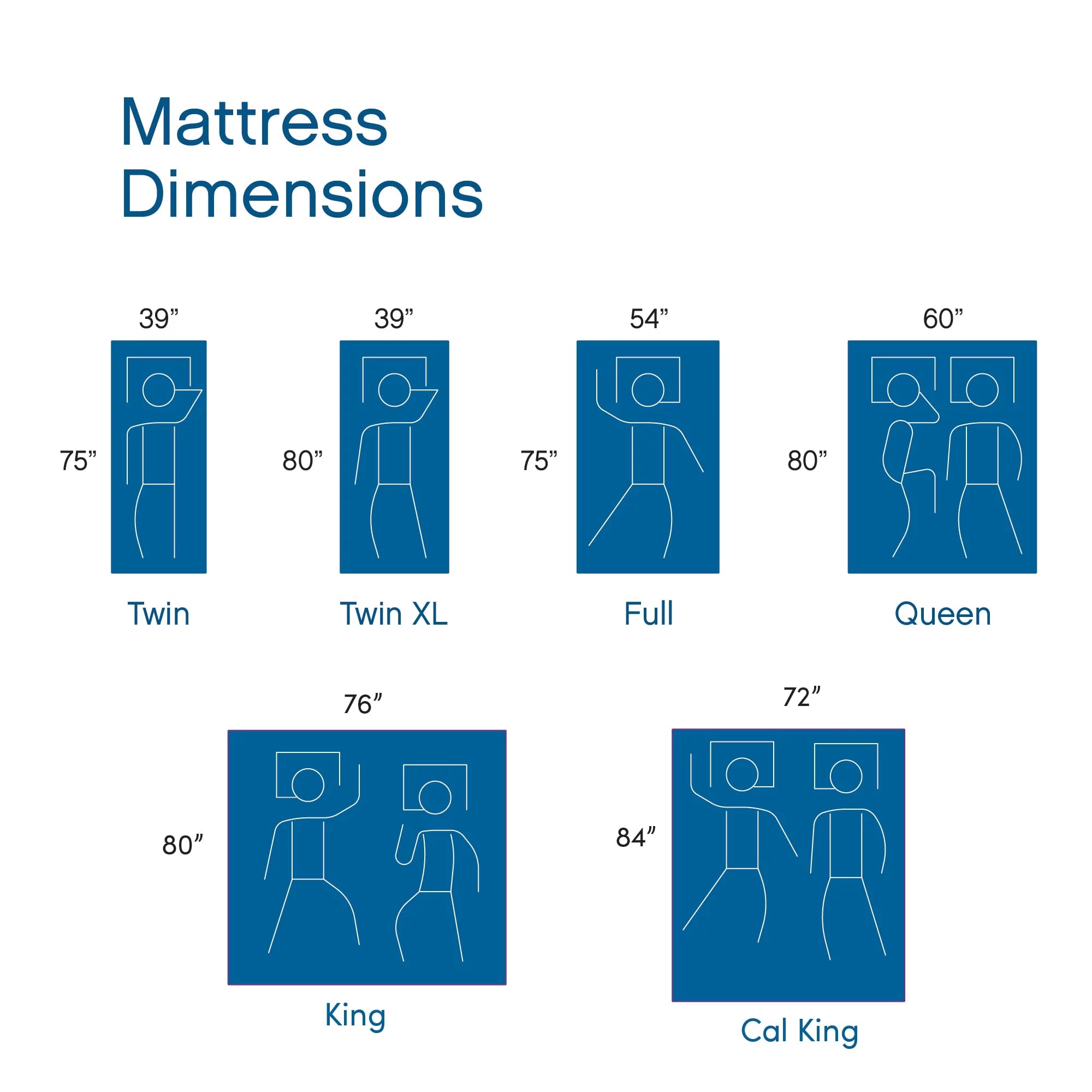 14" King Medium Tight Top Gel Memory Foam Mattress with 2 Bonus Pillows