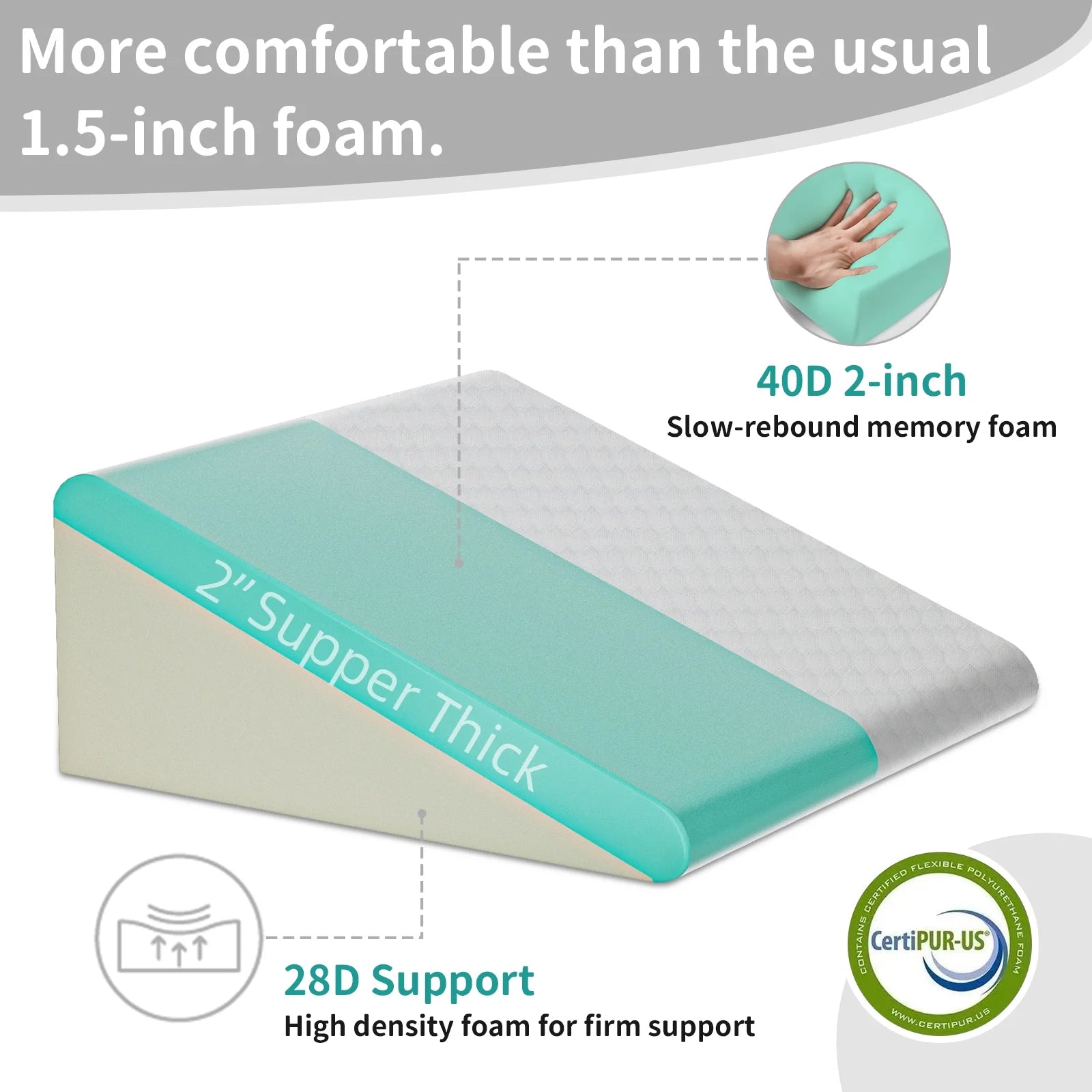 Wedge Pillow for Sleep Apnea & Acid Reflux Relief | Stylish and Chic Jacquard Pillowcase | Bed Wedge Pillow for Heartburn