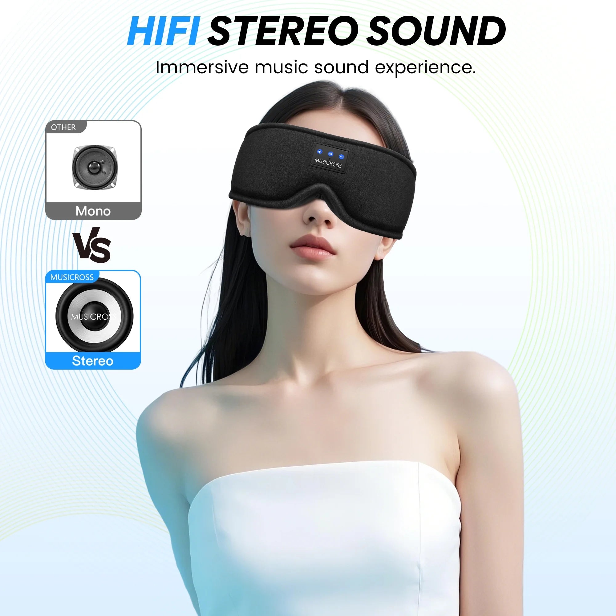 Bluetooth Sleep Mask with Headphones Bluetooth 5.2 Wireless, 3D Eye Mask for Sleeping Built-In HD Music, Microphone for Calls, Sleep Headphones for Side Sleepers Travel Yoga Meditation