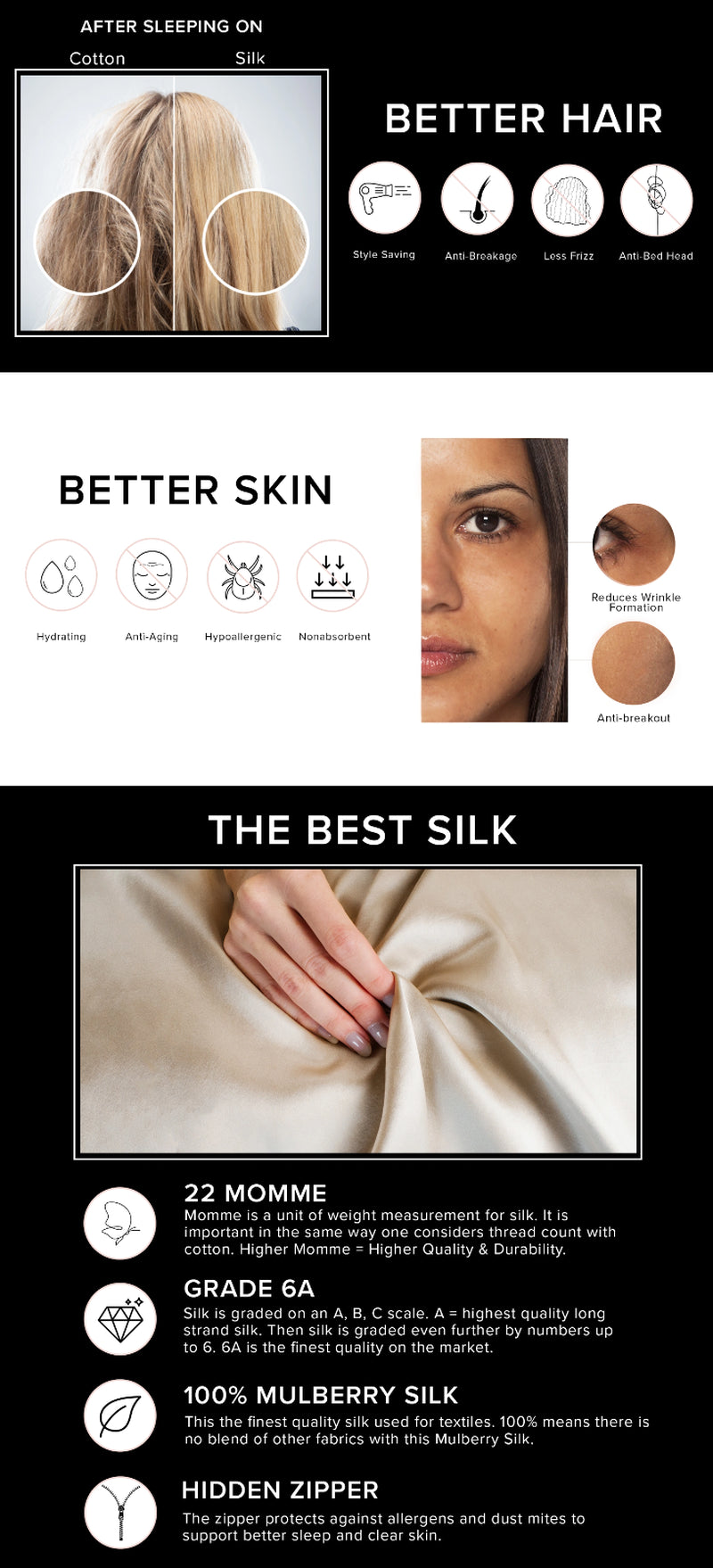 100% Mulberry Silk Pillowcase Christmas Gifts for Hair and Skin with Zipper