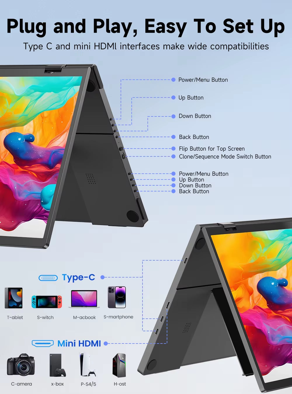 15.6-Inch Dual Foldable Portable Monitor - 1080P 100% sRGB USB-C HDMI Triple Laptop Screen Extender