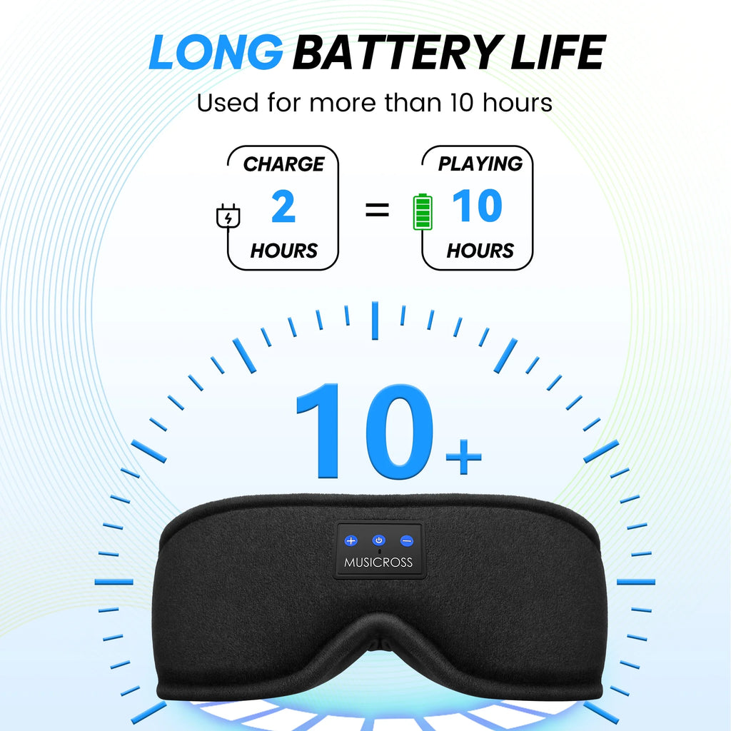 Bluetooth Sleep Mask with Headphones Bluetooth 5.2 Wireless, 3D Eye Mask for Sleeping Built-In HD Music, Microphone for Calls, Sleep Headphones for Side Sleepers Travel Yoga Meditation