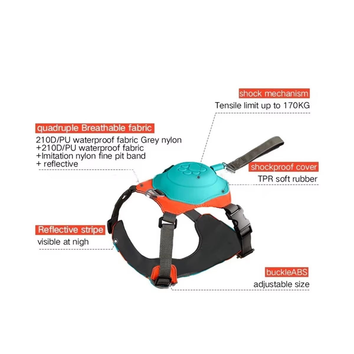 2-In-1 No Pull Dog Harness with Retractable Leash,Automatic anti Burst Impact Function,Adjustable Breathable Dog Vest,S B20