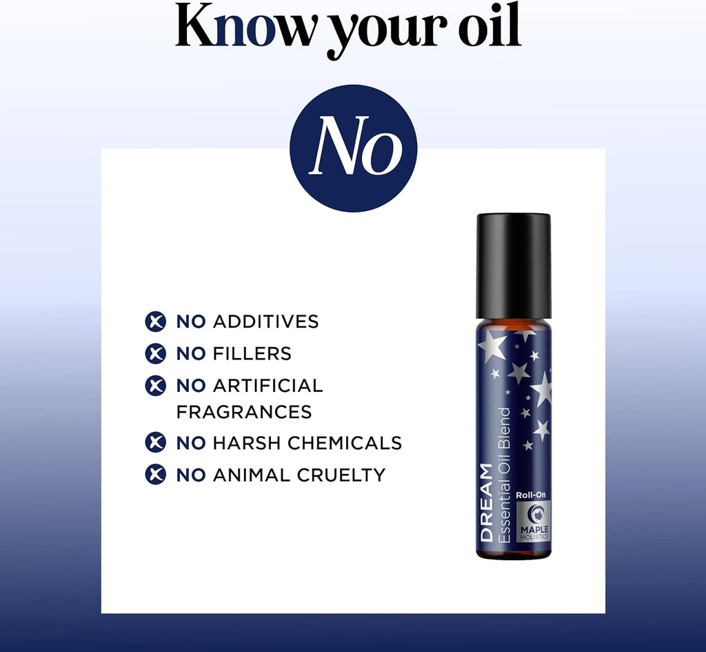 Sleep Essential Oil Roll on - Aromatherapy Essential Oil Roller for Restful Sleep and Relaxation with Pure Lavender & Roman Chamomile - Calming Pre-Diluted Blend for Nighttime Aromatherapy (1-Pack)