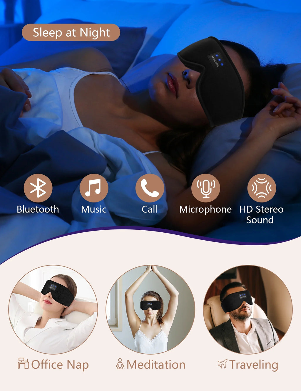 Sleep Mask with Headphones Bluetooth 5.2 Wireless, 3D Eye Mask for Sleeping Built-In HD Music, Microphone for Calls, Sleep Headphones for Side Sleepers Travel Yoga Meditation