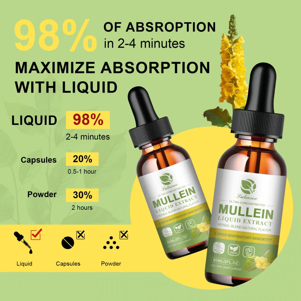(3 Pack)Mullein Drops for Lungs 300,000‬Mg - Mullein Leaf Extract for Lungs Detox and Respiratory Lung Health - with Chlorophyll, Elderberry,Natural Herbal Supplement for Respiratory, Immune,6 OZ