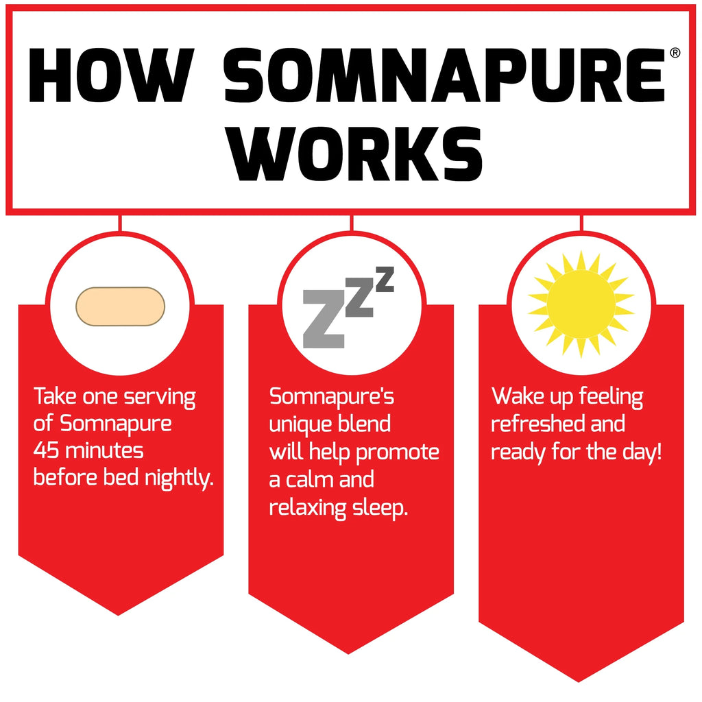 Somnapure Sleep Aid with 3Mg Melatonin, Valerian & L-Theanine for Sleep Support, Drug-Free & Non-Habit-Forming Sleeping Pills, 60 Tablets
