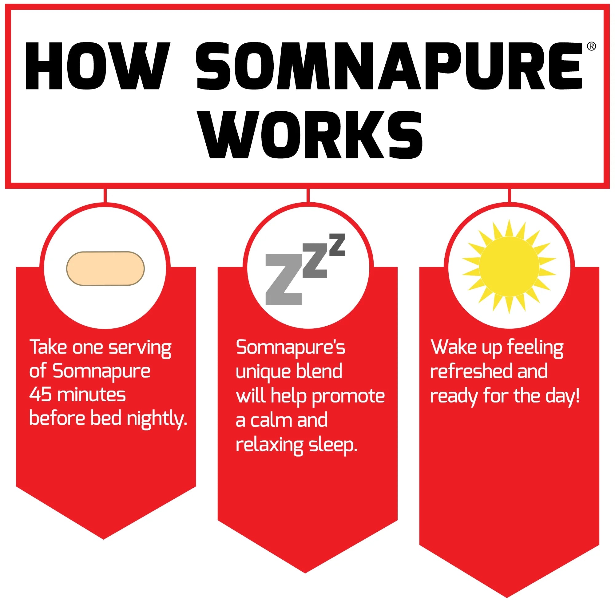 Somnapure Sleep Aid with 3Mg Melatonin, Valerian & L-Theanine for Sleep Support, Drug-Free & Non-Habit-Forming Sleeping Pills, 60 Tablets