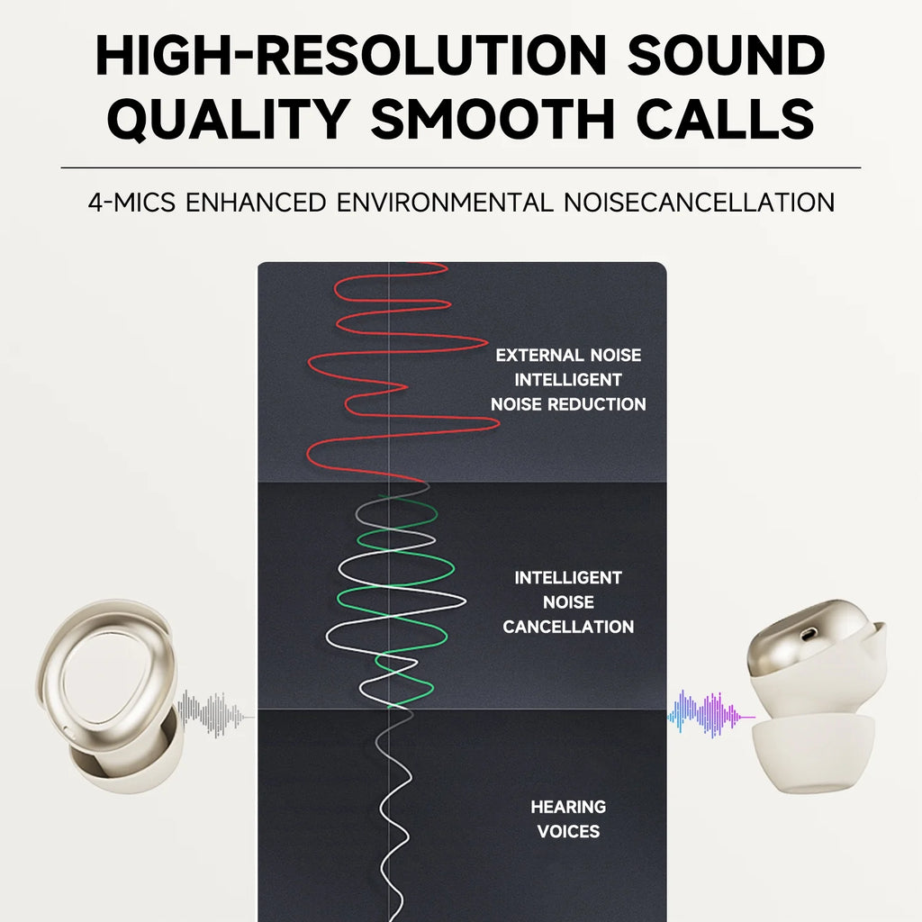 Sleep Ear Buds, Bluetooth 5.4 Ultra-Mini Sleep Earbuds for Side Sleepers, Hi-Fi Stereo 3D Bass Noise Cancelling Wireless Headphones, 53H Playtime with IP7 Waterproof LED Earphones, USB C