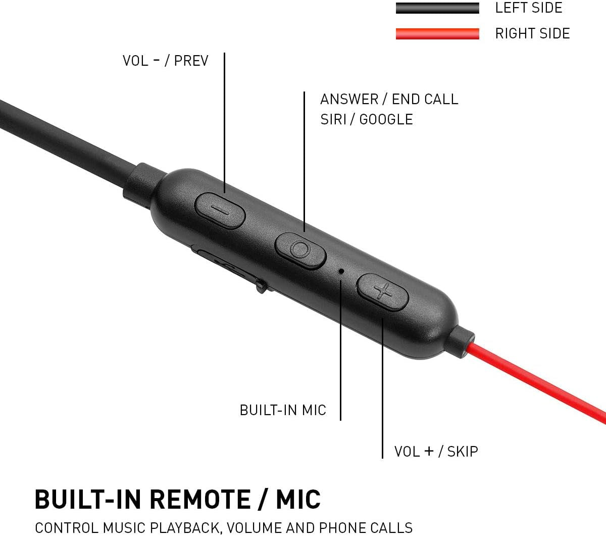 Sleeper Wireless Earbuds Flexible Silicone Lightweight Compact Earphones – Perfect for Noise Isolation, Sleep, ASMR, Travel, Meditation & Relaxation, Binaural - Black