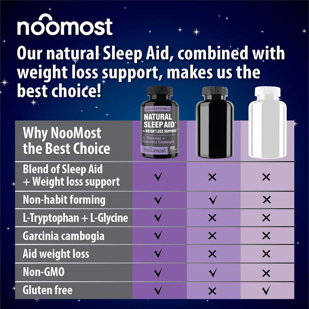 Extra Strength Natural Sleep Aid, Non-Habit Forming, Vegan Sleep Pills, 1 Month