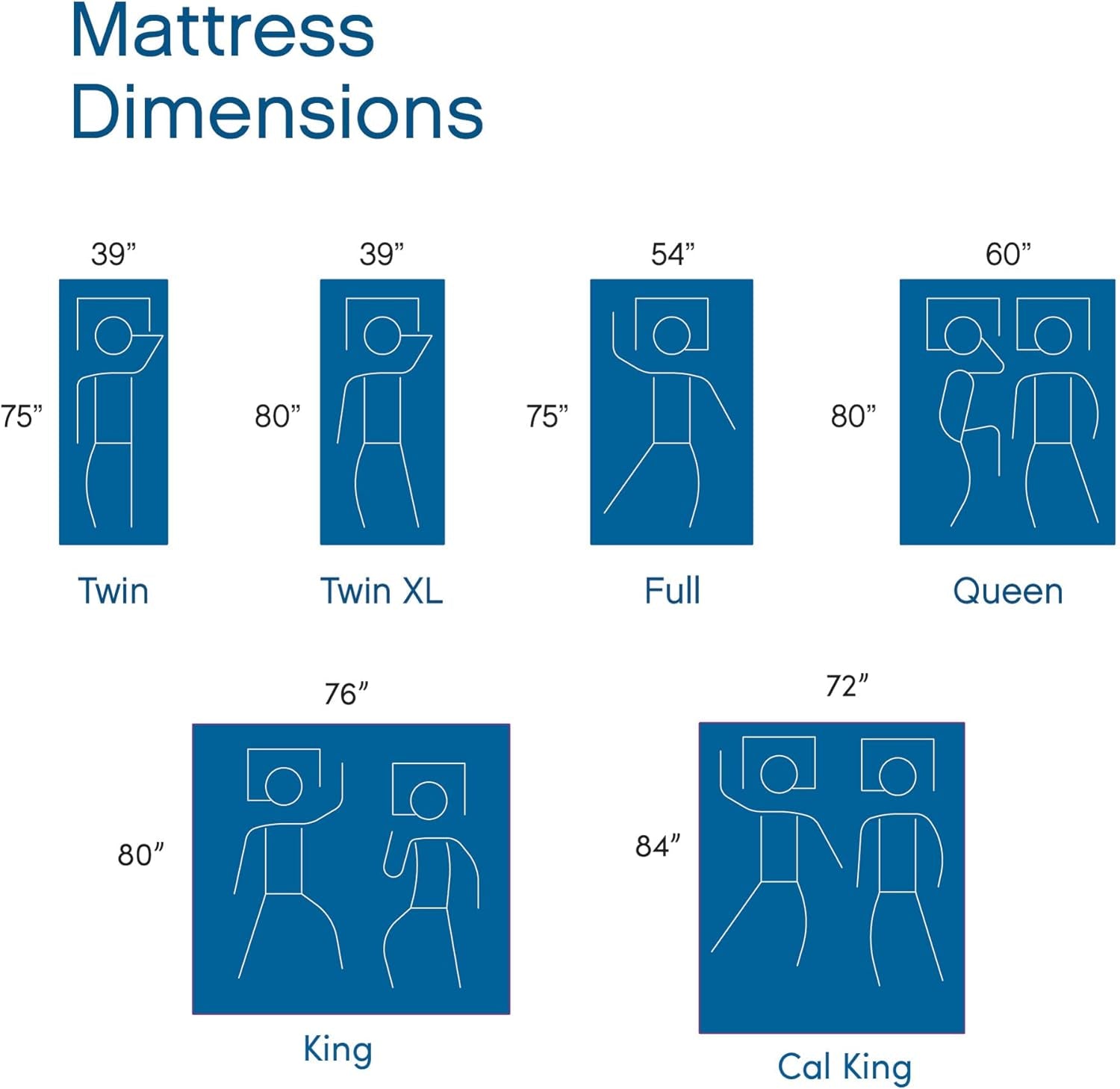 8 Inch King Mattress Memory Foam Medium Firm, King Size Memory Foam Mattress Cooling, Made in the USA, 8" Depth with Pressure Relief, Certipur-Us Certified No Fiberglass, Coolgel Bed